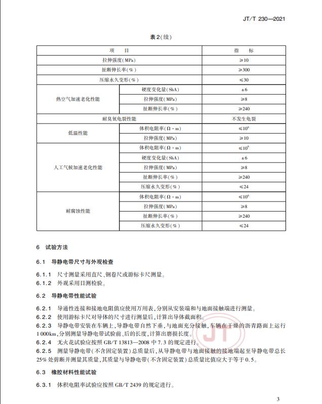 JT/T230-2021標(biāo)準(zhǔn)