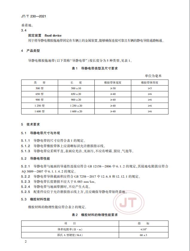 JT/T230-2021標(biāo)準(zhǔn)